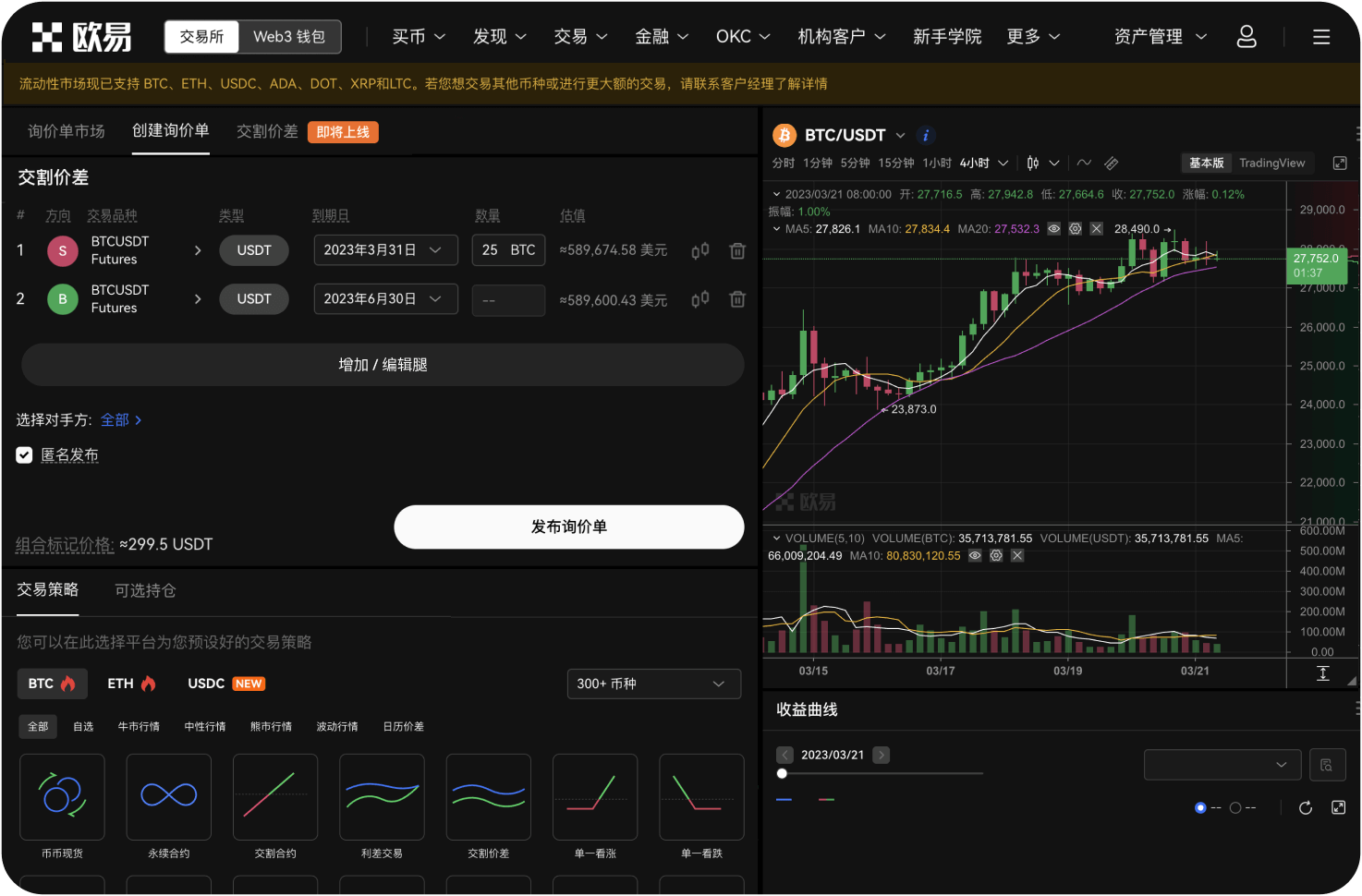 OKX的日均交易量排名如何